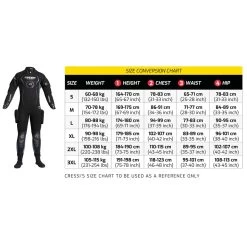 Combinaison GLACIER CRESSI 11 Combinaison GLACIER CRESSI -Plongée Soldes glacier taille